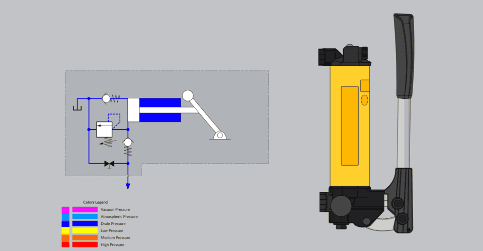 Hand Pump LunchBox Sessions
